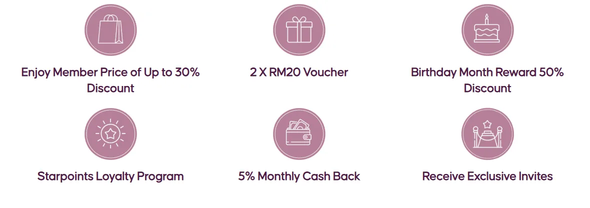 Eskayvie VIP Membership